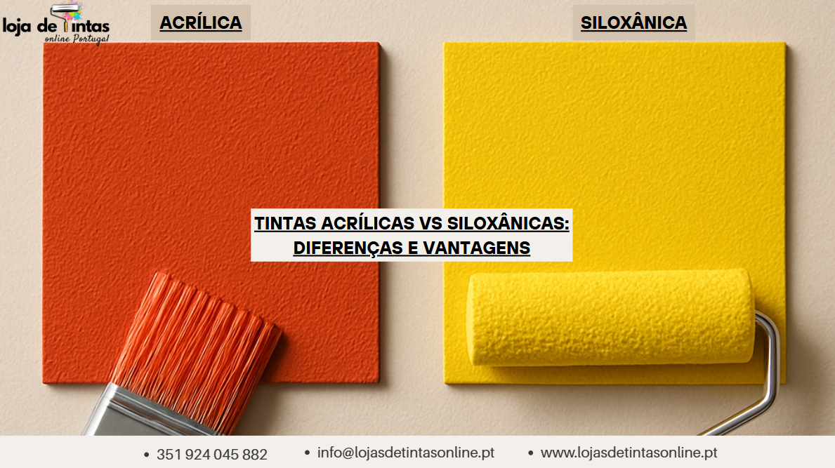Comparação entre tintas acrílicas e siloxânicas para paredes interiores e exteriores.